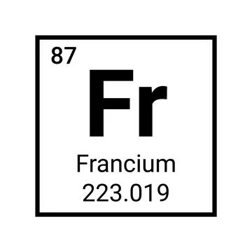 Francium chemical element atom icon. Laboratory science francium Stock Illustration