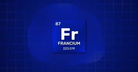 Francium chemical element Periodic Table Stock Video Pond5 - Main Image