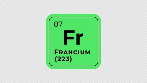 Francium, chemical element of the Stock Video Pond5