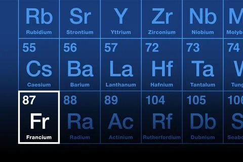Francium, chemical element on the periodic table with element symbol Fr Stock Illustration