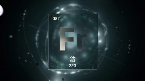 Francium as Element 87 of the Periodic Table 3D illustration on green background Vídeo Stock 126453615