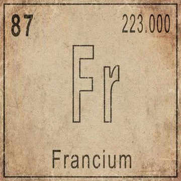 Francium Element Card from Periodic Table on Vintage Old Paper Stock Illustration