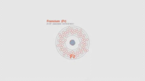 Francium Fr Bohr Atom Model Labeled Animation Video Overlay Alpha 4K Vidéo 339366804