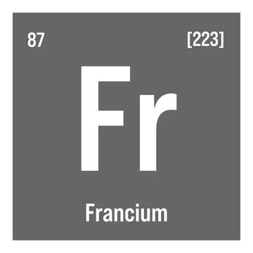 Francium, Fr, periodic table element Illustrazione stock