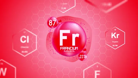 Francium Periodic Element Cell Stock Footage 314260371