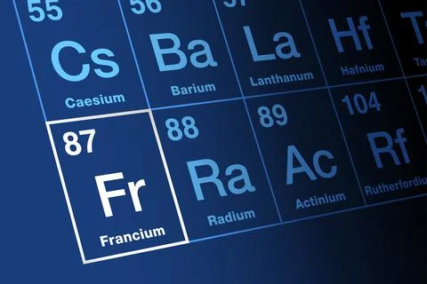 Francium on periodic table of the elements, with element symbol Fr Stock Illustration