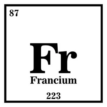 Francium Periodic Table of the Elements Vector illustration eps 10 Stock Illustration