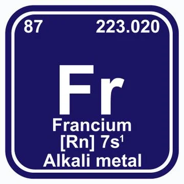 Francium Periodic Table of the Elements Vector illustration eps 10 스톡 일러스트