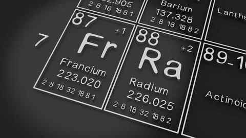 Francium, Radium on the periodic table of the elements on black blackground.. 스톡 일러스트