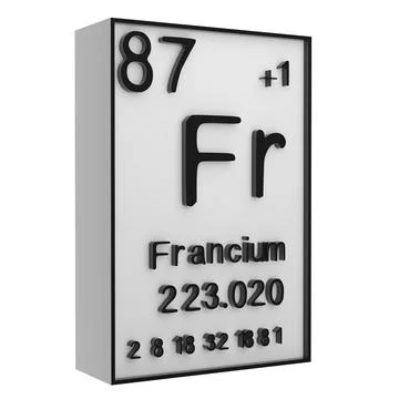 Francium,Phosphorus on the periodic table of the elements on white blackgro.. 스톡 일러스트