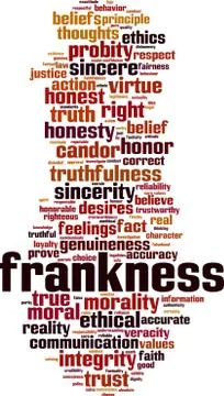 Frankness word cloud Stock Illustration