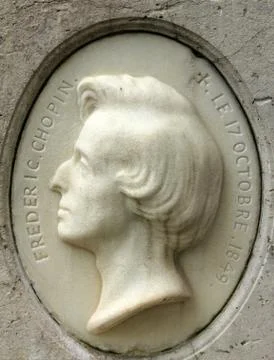 Frederic Chopin Stock Photos
