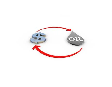 Free exchange between US dollar and oil, oil energy economy Stock Illustration