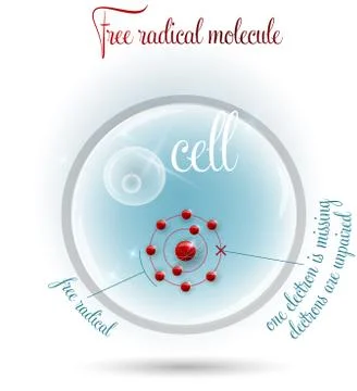 Free radical molecule Illustrazione stock
