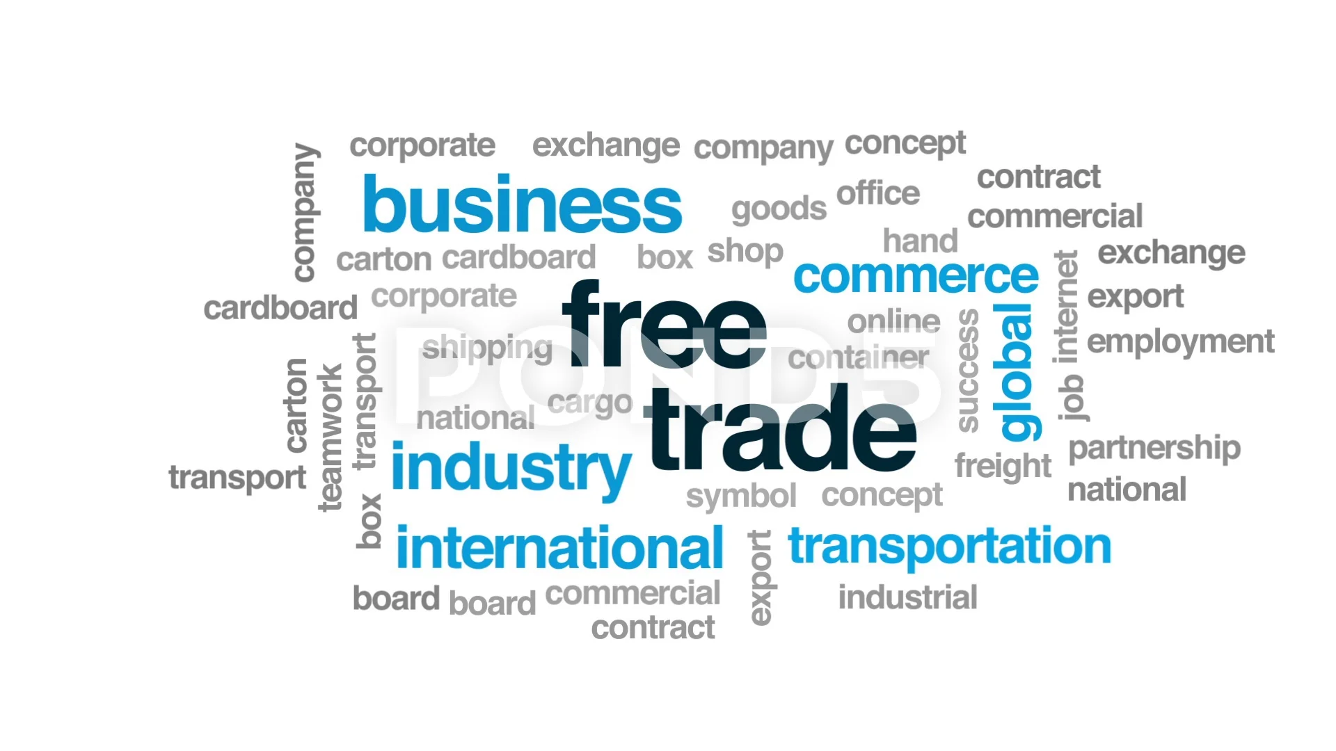Free trade animated word cloud, text des... | Stock Video | Pond5