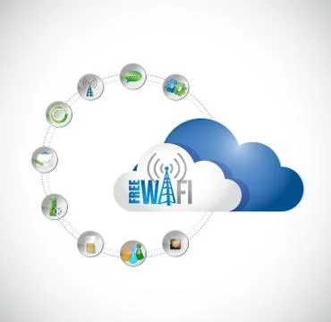 Free wifi cloud computing and tools diagram Stock Illustration
