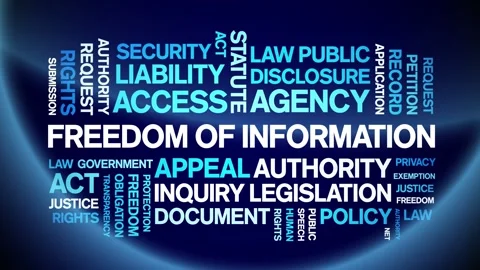 Freedom of information animated word cloud,animation kinetic typography loop. Stock Footage 310060178