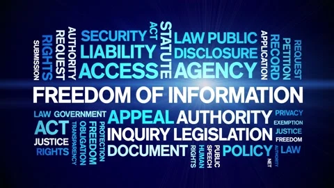 Freedom of information animated word cloud,animation kinetic typography loop. Stock Footage 310060236