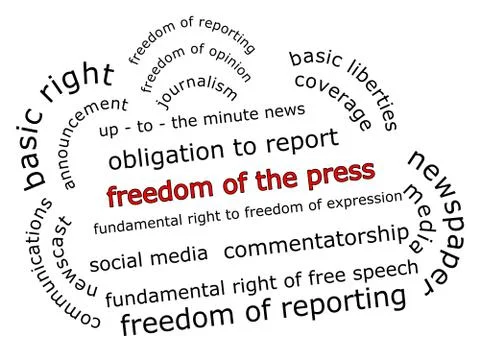 Freedom of the Press wordcloud Stock Illustration