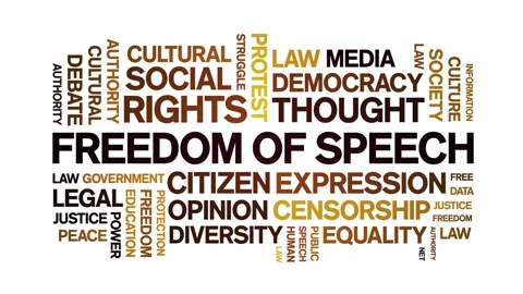 Freedom of Speech animated word cloud,animation tag kinetic typography loop. Stock Footage 310058300