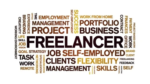 Freelancer animated word cloud,animation tag kinetic typography seamless loop. Stock Footage 312964395