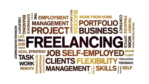 Freelancing animated word cloud,animation tag kinetic typography seamless loop. Stock Footage 312966731