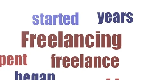 Freelancing Word Cloud Animated Isolated... | Stock Video | Pond5