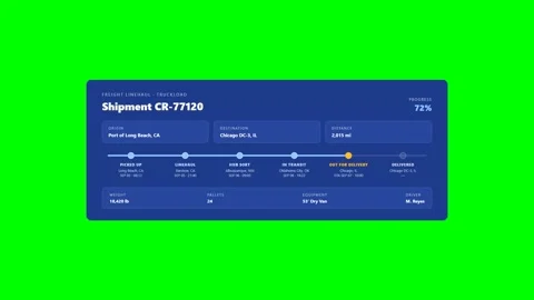 Freight Linehaul Telemetry Panel Green Screen Video stock 346483055