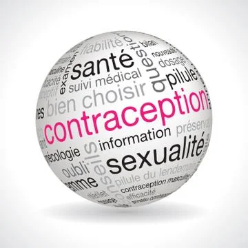 French contraceptive theme sphere Stock Illustration