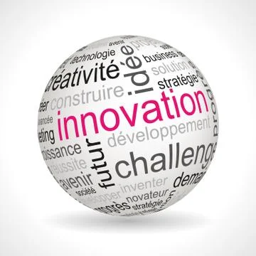 French Innovation theme sphere with keywords Stock Illustration