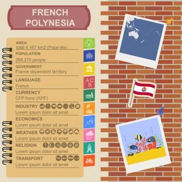 French Polynesia infographics, statistical data, sights Stock Illustration