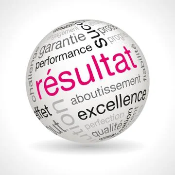 French Result theme sphere with keywords Stock Illustration