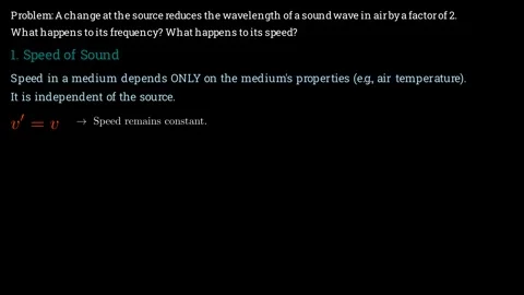 The frequency and speed of sound Vidéo 335922170
