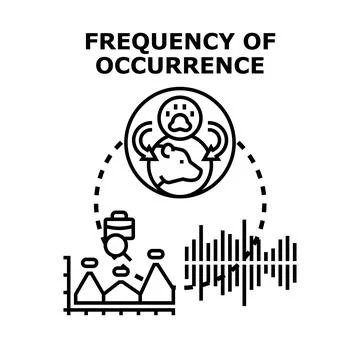 Frequency of occurrence data analyzing risk assessment 스톡 일러스트