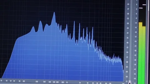 Frequency spectrum eq analyzer plugin on a production workstation computer Stock-Footage 74395409