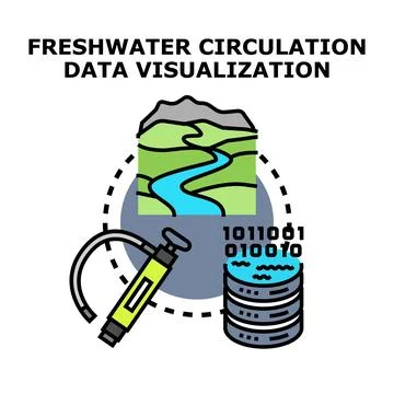 Freshwater circulation data digital management system concept Stock Illustration