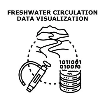 Freshwater circulation data digital management system concept Stock Illustration