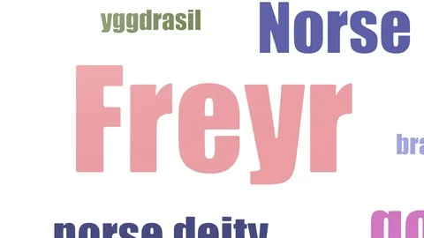 Freyr Word Cloud Animated On White Backg... | Stock Video | Pond5