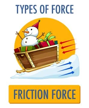Friction Force logo icon isolated on white background Stock Illustration