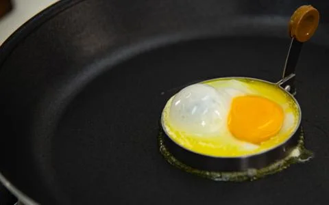 Fried egg in breakfast Stock Photos