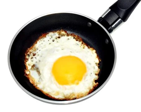 Fried Egg in a Frying Pan Stock Photos