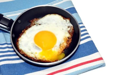 Fried Egg in a Frying Pan Stock Photos