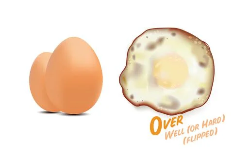 Fried eggs (flipped) with raw eggs picture, in  over well(or over hard) basic Illustrazione stock