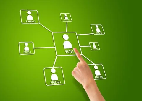 Friends network Stock Illustration