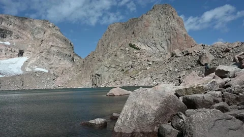 Frigid Lake and Eagles Beak Stock Footage 148437170