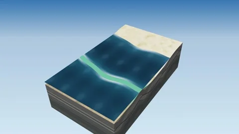 Fringing reef lagoon carbonate platform Stock Footage 342596589