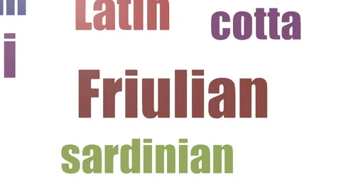 Friulian Word Cloud Animated Isolated On White Stock Footage 103666053