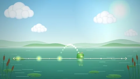 Frog Hopping Along Number Line Skip Counting By Twos Seamless Loop Stock Footage 346728457