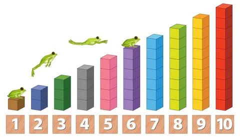 Frogs Jumping Over Numbered Blocks イラスト素材