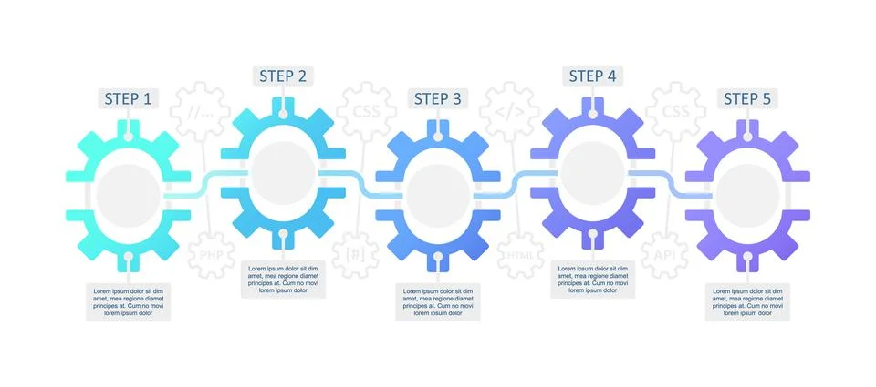 Front-end developer course infographic chart design template 스톡 일러스트